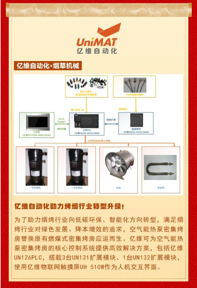 億維自動化榮獲第20屆自動化及數(shù)字化年度評選“應用創(chuàng)新獎”.jpg