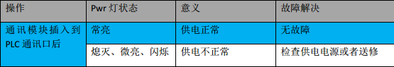 億維MPI轉以太網(wǎng)適配器應用入門.jpg