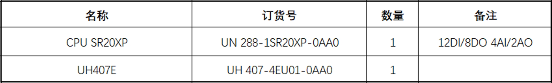 UN 200 SMART PLC在水凈化設(shè)備上的應(yīng)用
