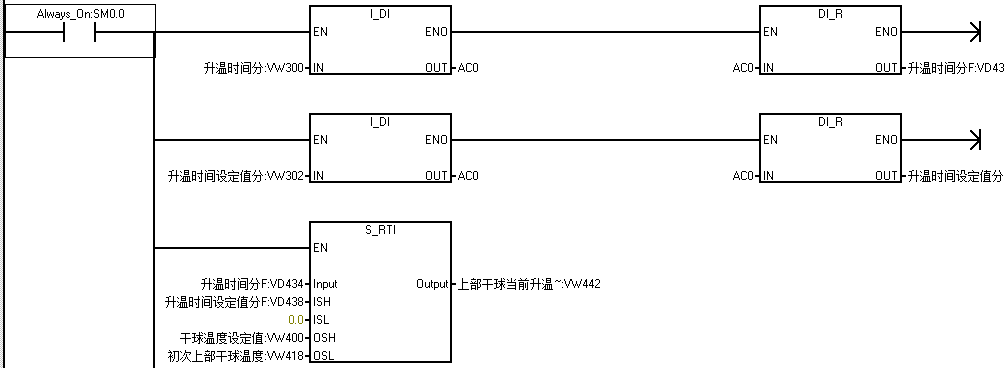 億維自動(dòng)化助力烤煙行業(yè)轉(zhuǎn)型升級(jí)！