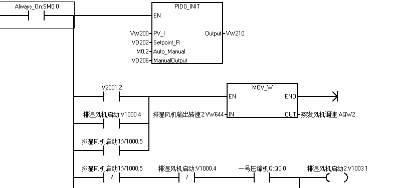億維自動(dòng)化助力烤煙行業(yè)轉(zhuǎn)型升級(jí)！