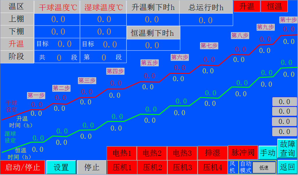 億維自動(dòng)化助力烤煙行業(yè)轉(zhuǎn)型升級(jí)！
