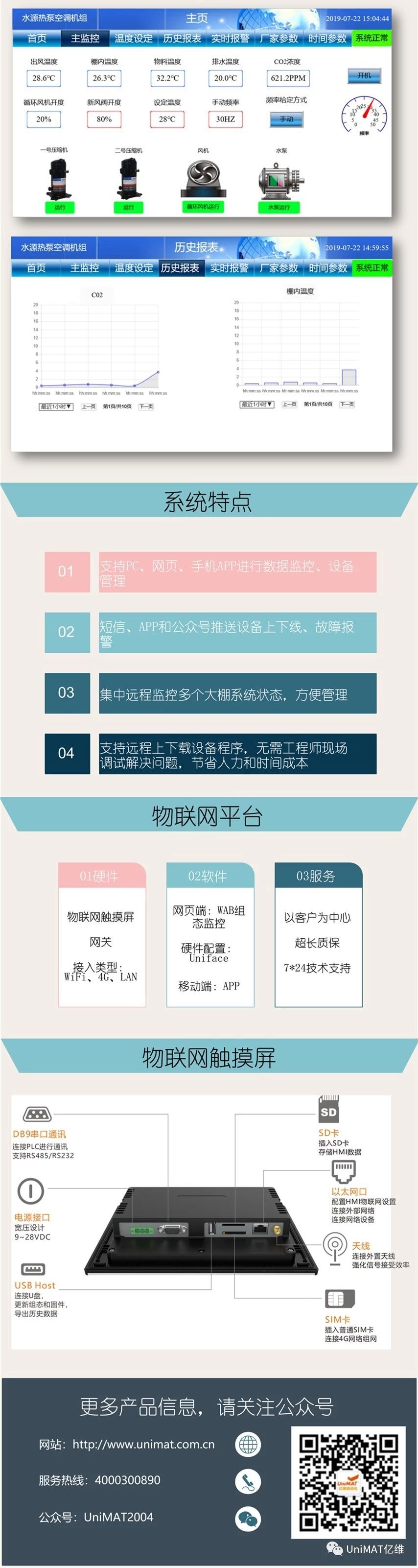 億維物聯(lián)網(wǎng)云平臺在智慧農(nóng)業(yè)中的應(yīng)用
