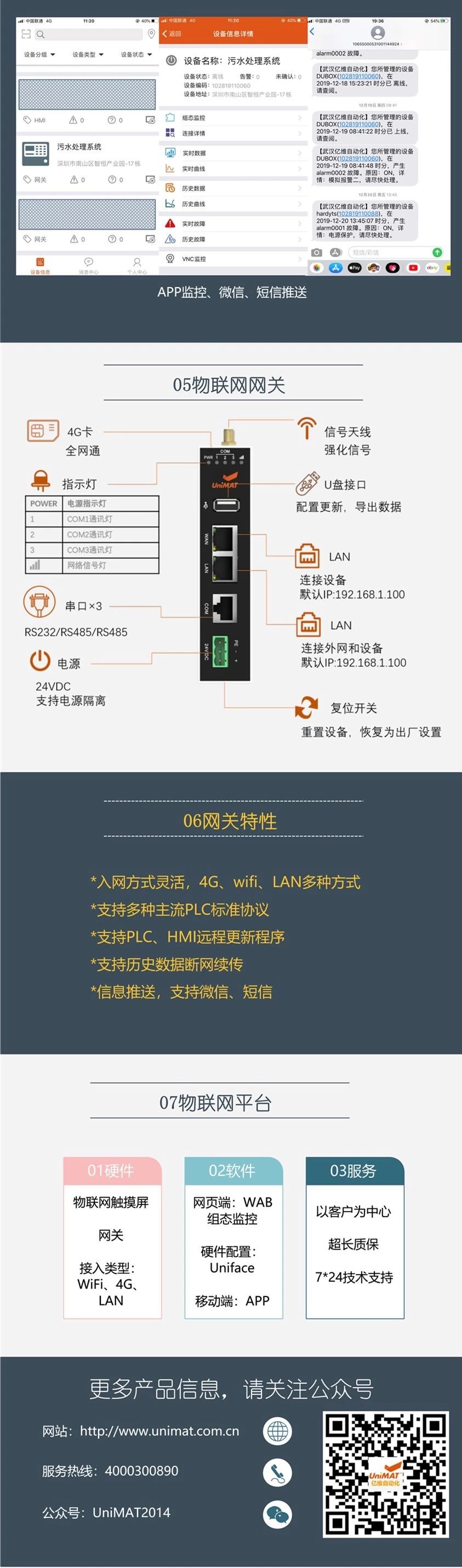 億維物聯(lián)網(wǎng)在環(huán)保行業(yè)中的應用