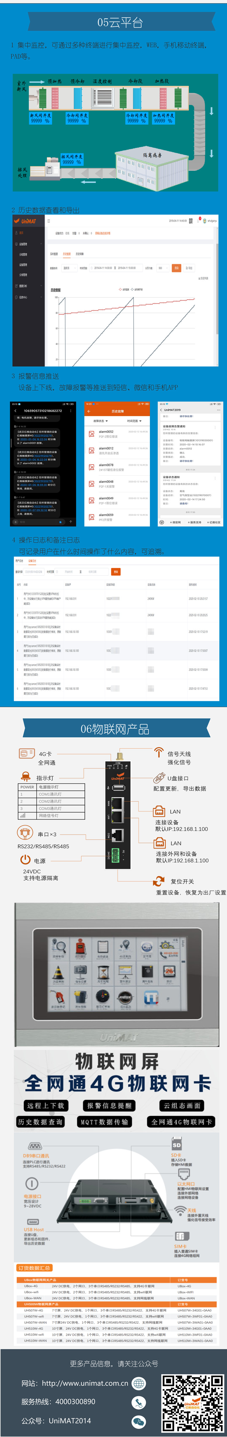 億維物聯(lián)網(wǎng)在隔離病房中的應(yīng)用