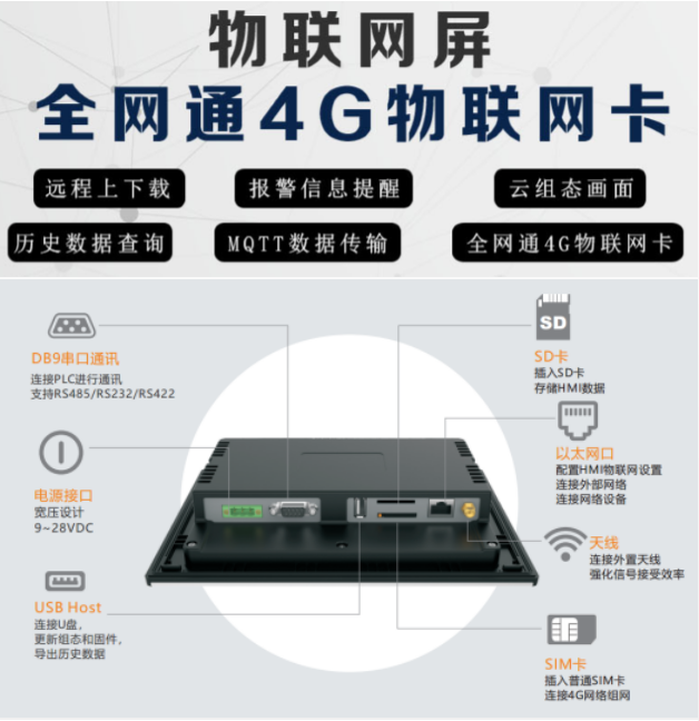 億維物聯(lián)網(wǎng)平臺(tái)在恒壓供水中的應(yīng)用